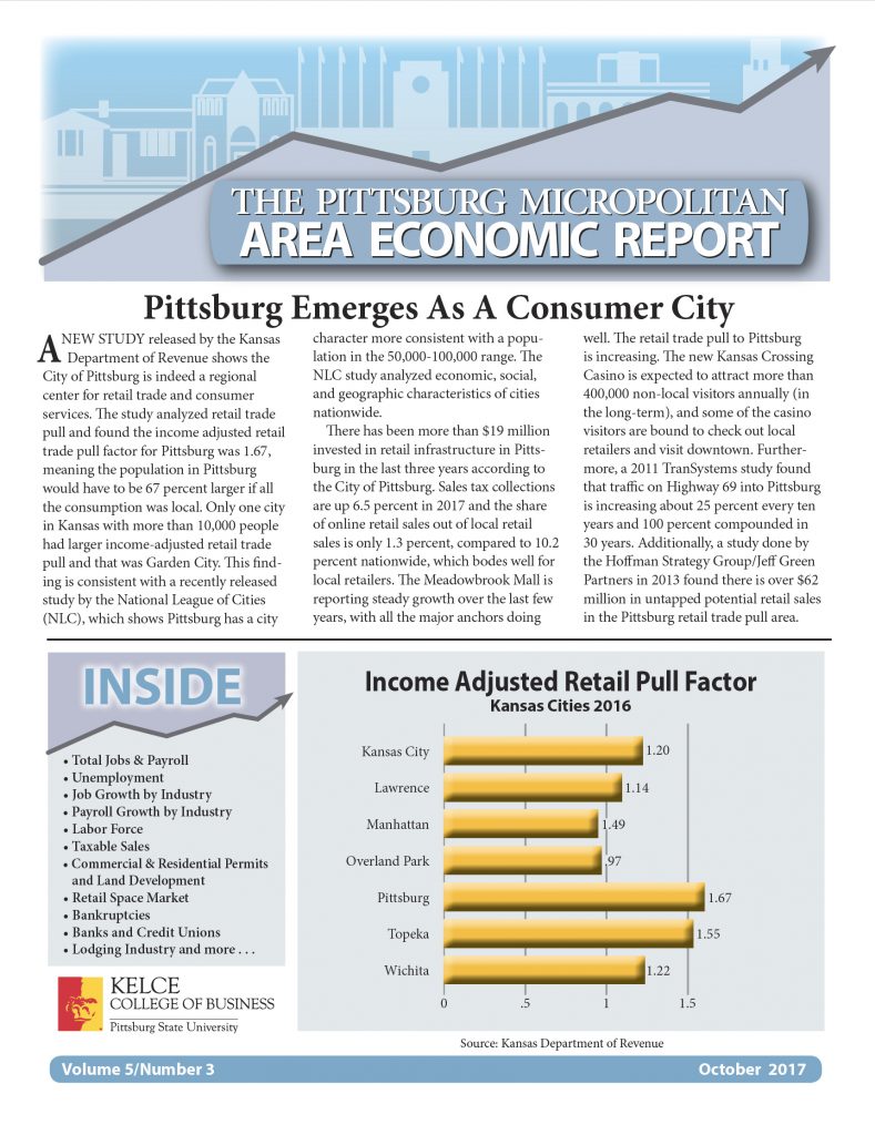 Pittsburg, Kansas area economic report