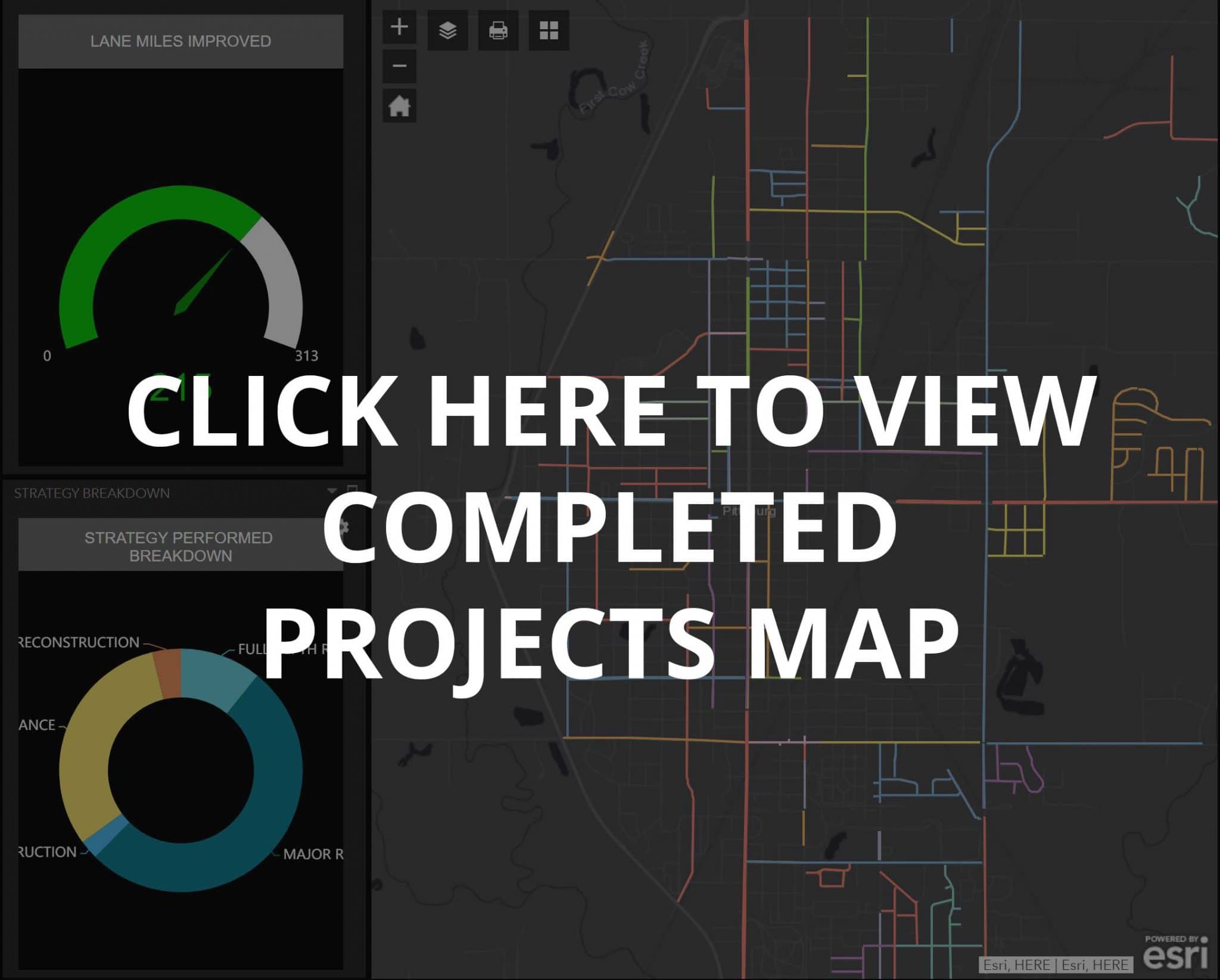 Street Sales Tax City of Pittsburg